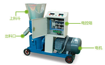 小型家用飼料顆粒機結(jié)構細節(jié)圖